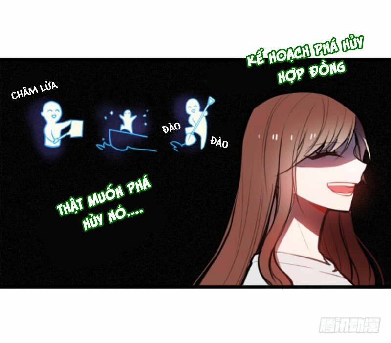 Vết Cắn Và Khế Ước: Chapter 8