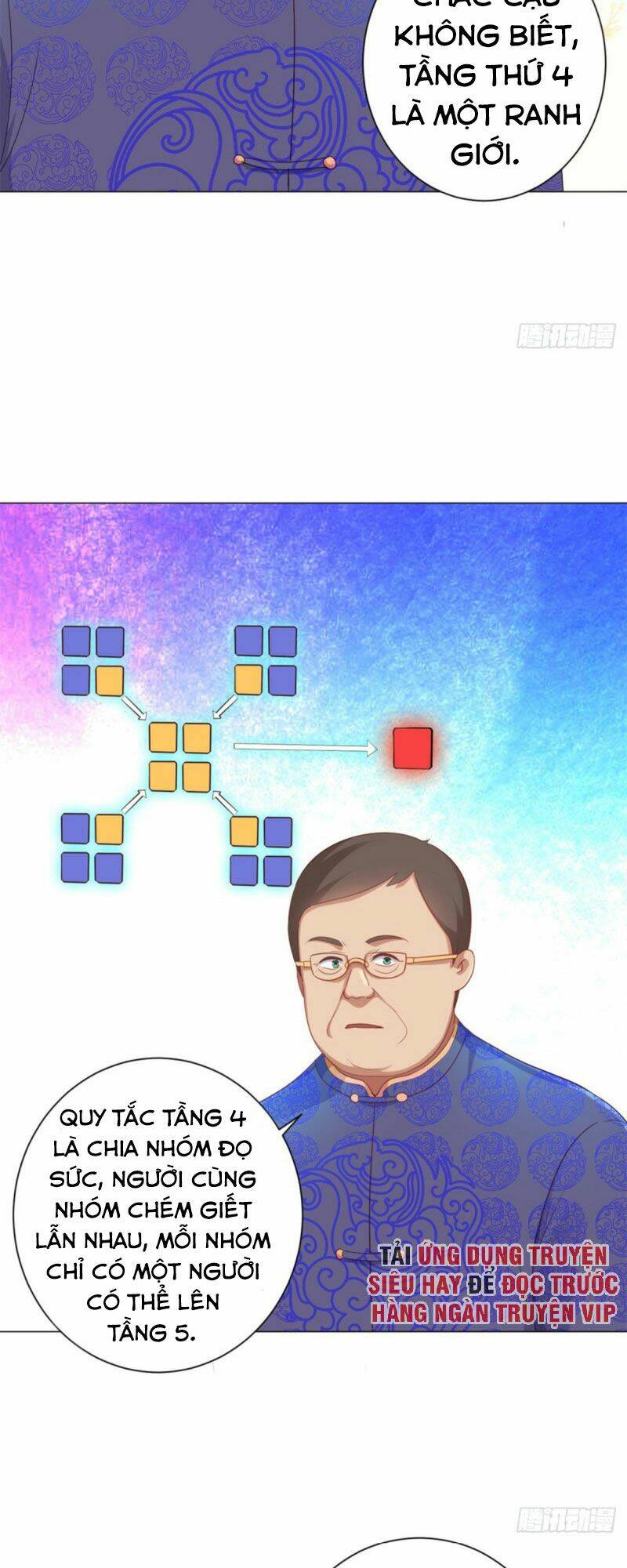 Đô Thị Chí Tôn Hệ Thống: Chapter 152