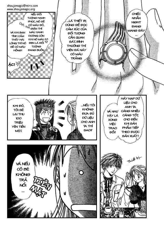 Bạn Trai Đích Thực: Chapter 5