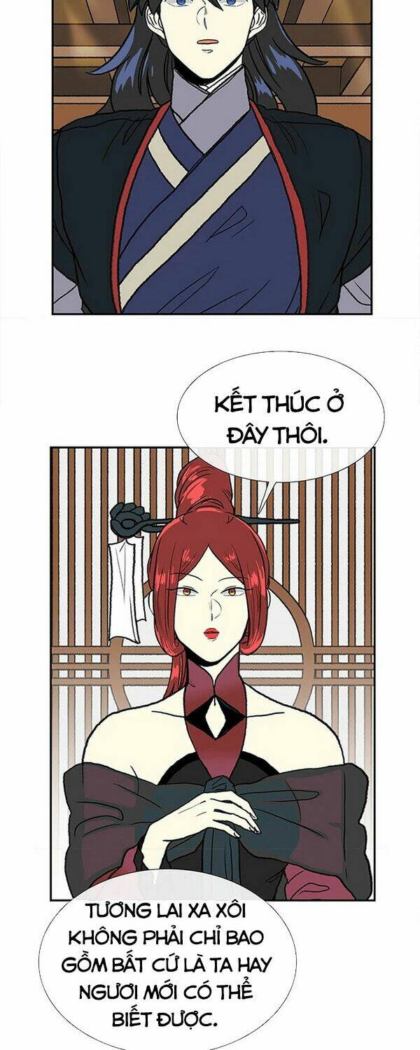 Học Sĩ Tái Sinh: Chapter 141.5