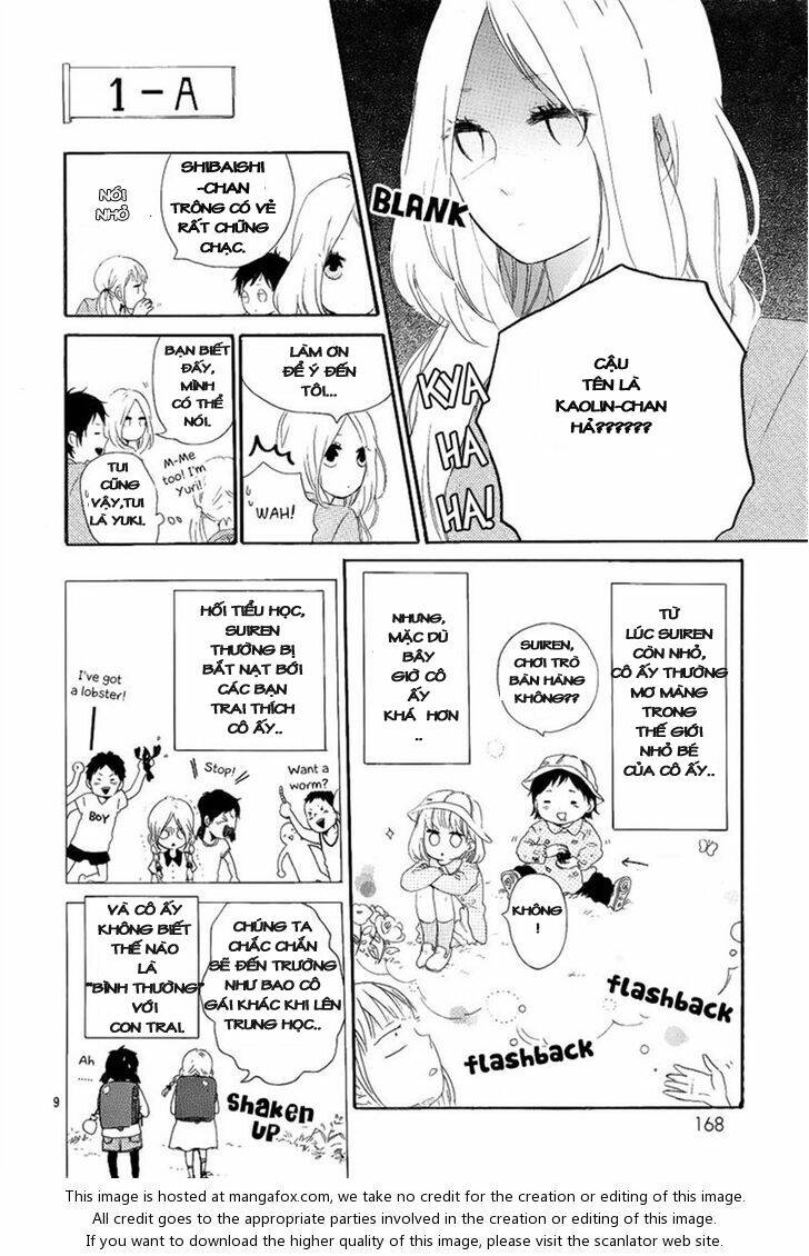 Hibi Chouchou: Chapter 1