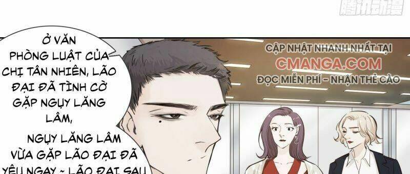 Kẹo Bông Gòn Và Mộng Giữa Ban Ngày: Chapter 21