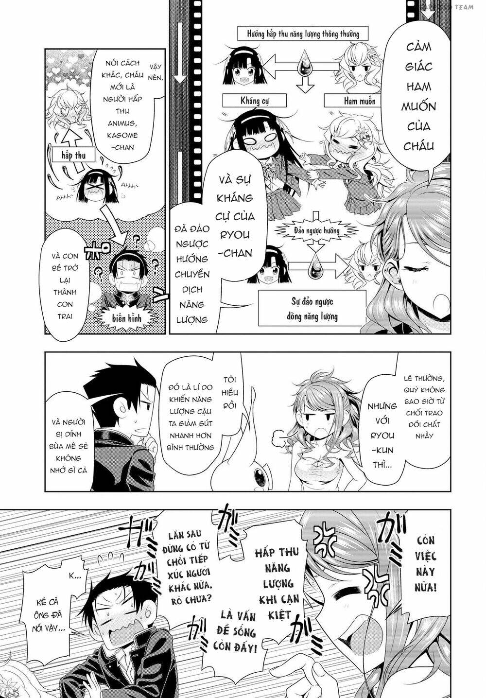 Mida Love: Chapter 7