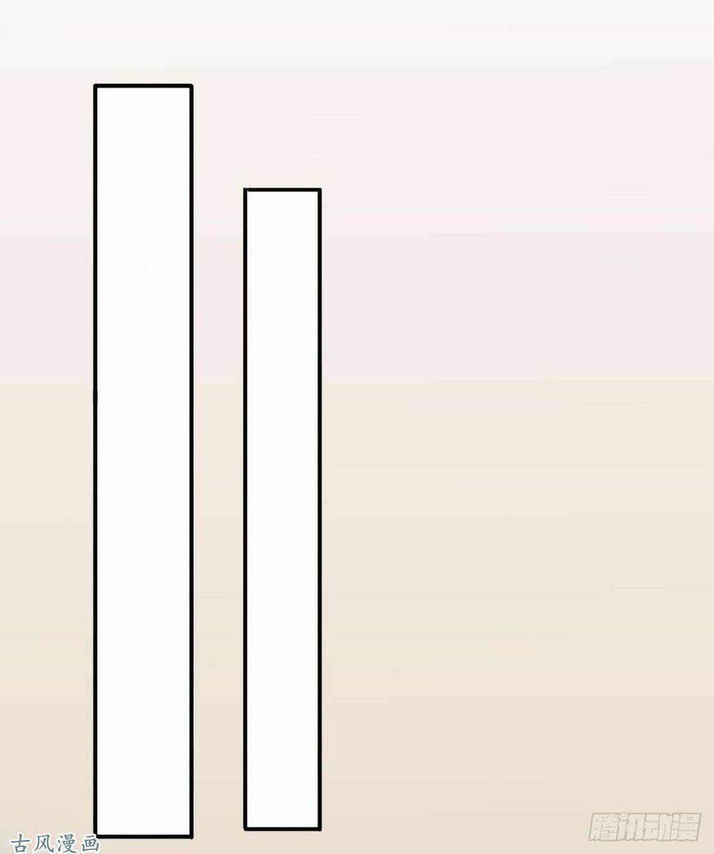 Manh Thê Khó Dỗ: Chapter 28