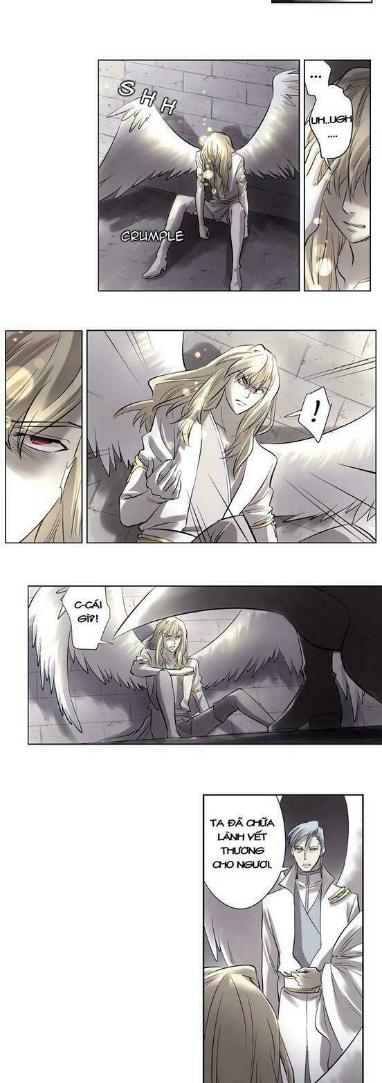 Thesis: Chapter 7
