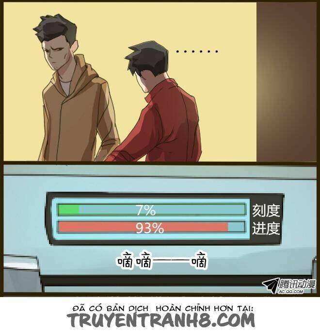 Future trial: Chapter 5