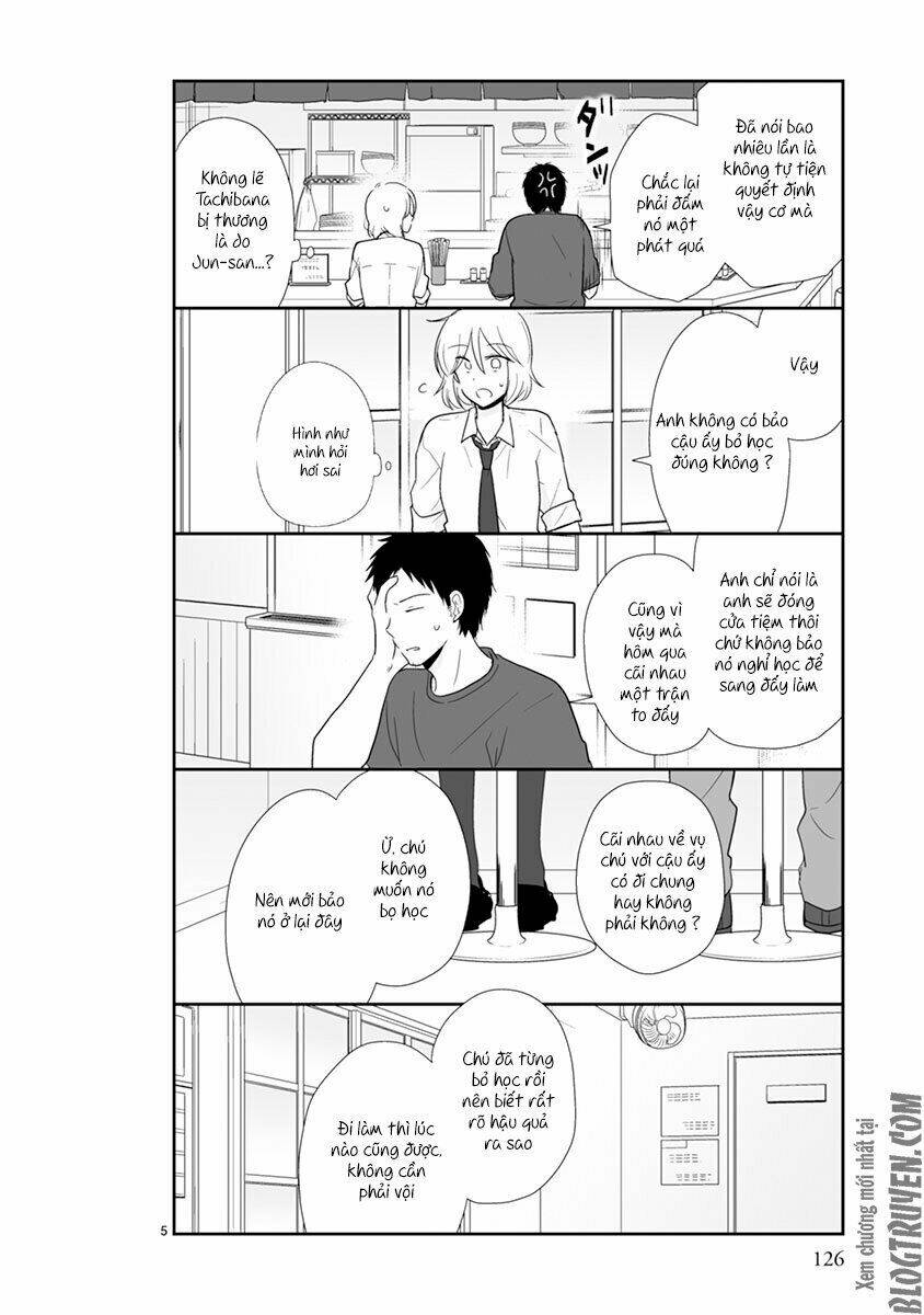 Shishunki Bitter Change: Chapter 48