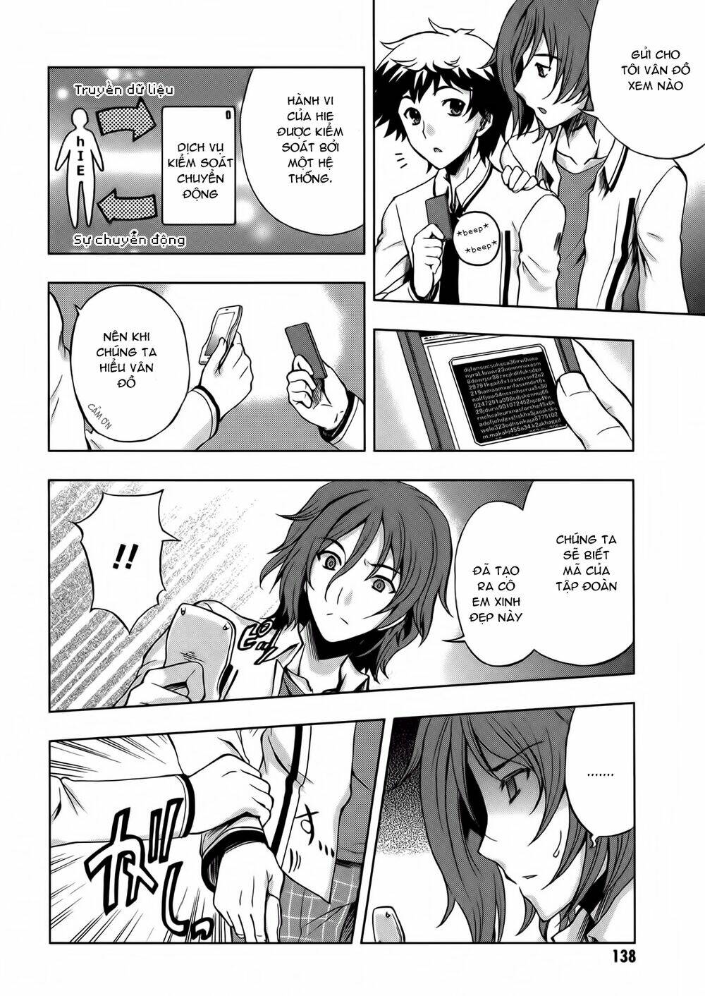 Beatless Dystopia: Chapter 5