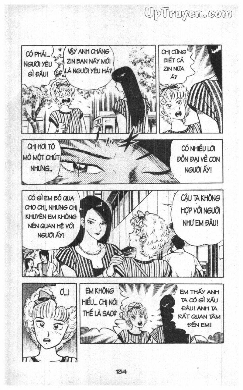 Musashi: Chapter 28