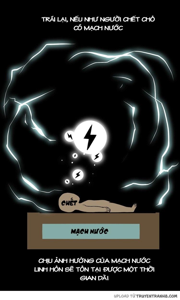 0.0 Mhz: Chapter 32