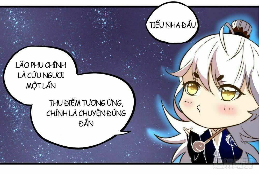 Hướng Dẫn Sau Kết Hôn Của Vương Phi: Chapter 21