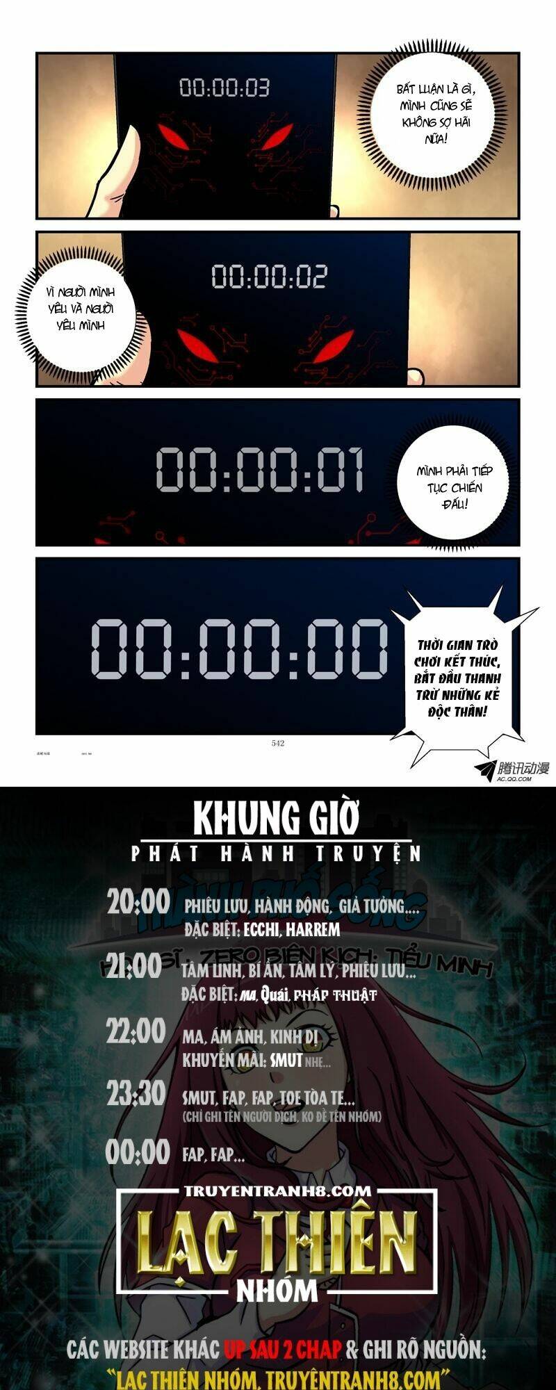 Thành Phố Sống: Chapter 56