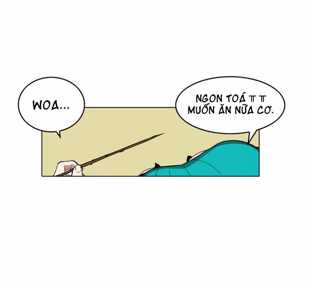 Hard Core Leveling Warrior: Chapter 2