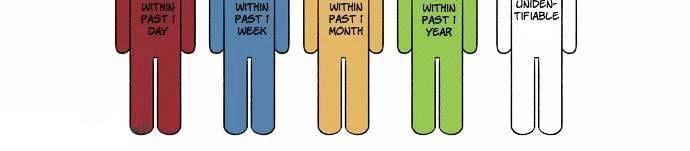 Thành Phố Phù Thủy: Chapter 12