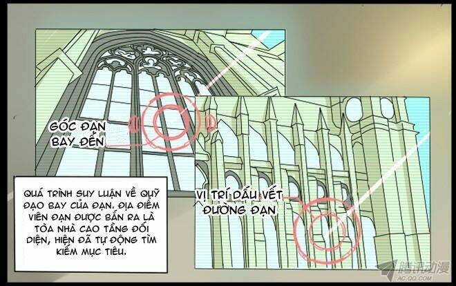 Future trial: Chapter 12