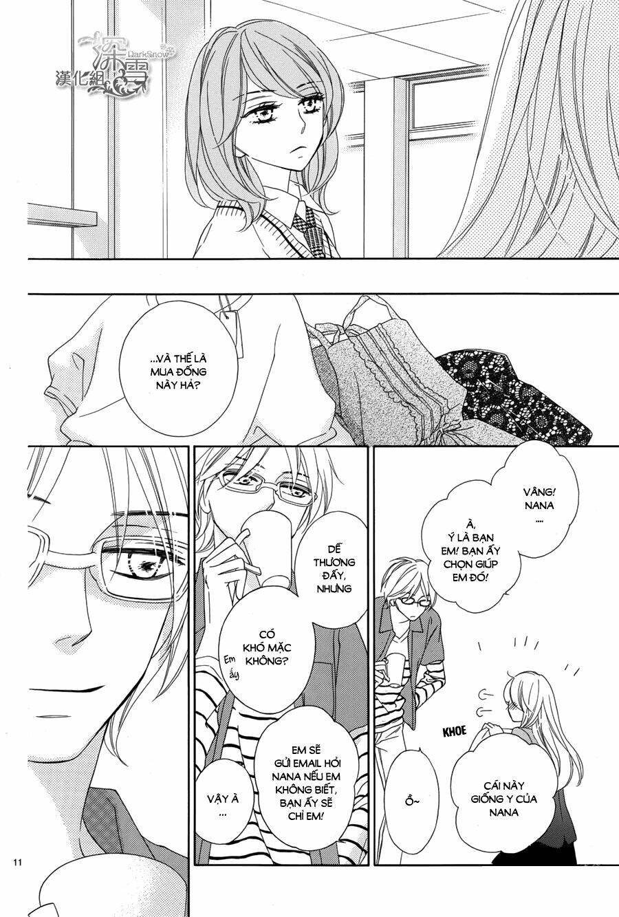 Last Notes: Chapter 7