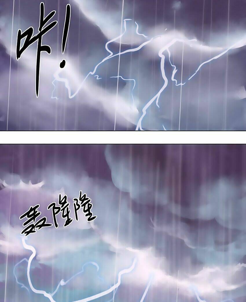 Tối Cường Thăng Cấp Hệ Thống: Chapter 5