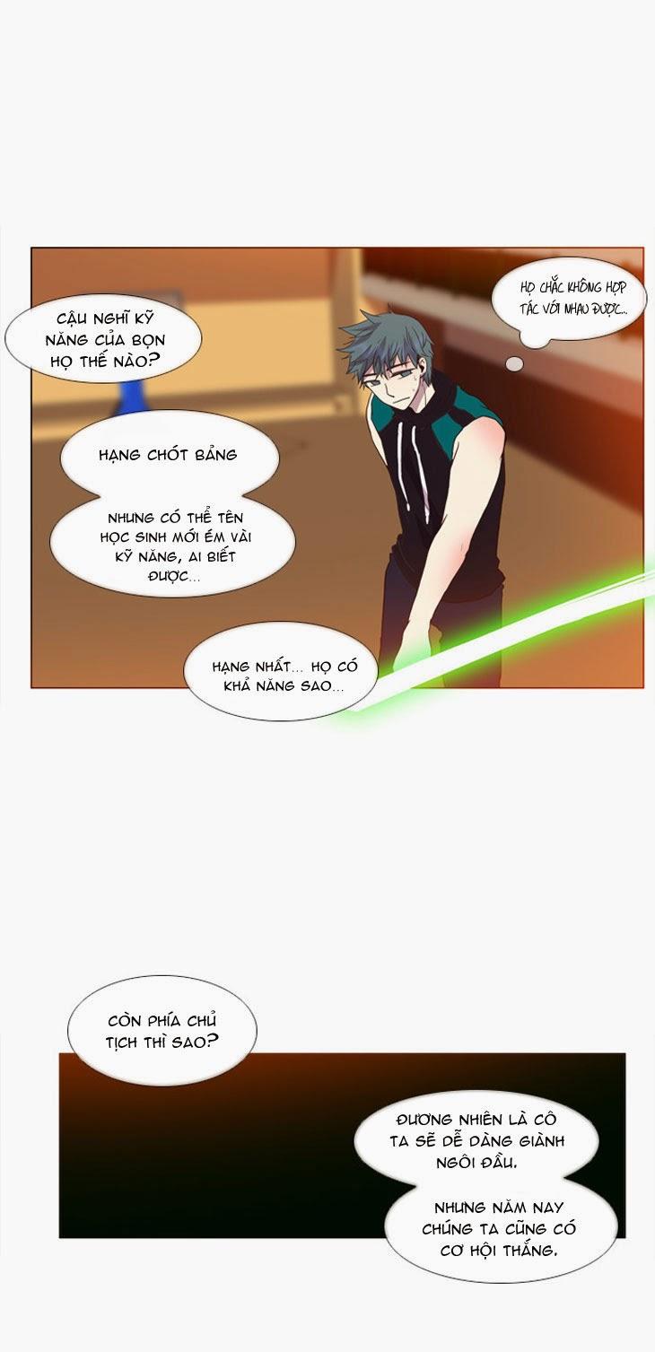 Flow: Chapter 15