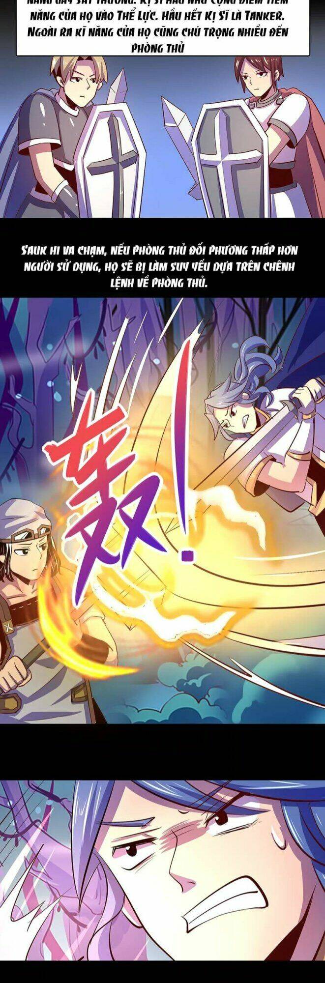 Ta Không Phải Là Npc: Chapter 22