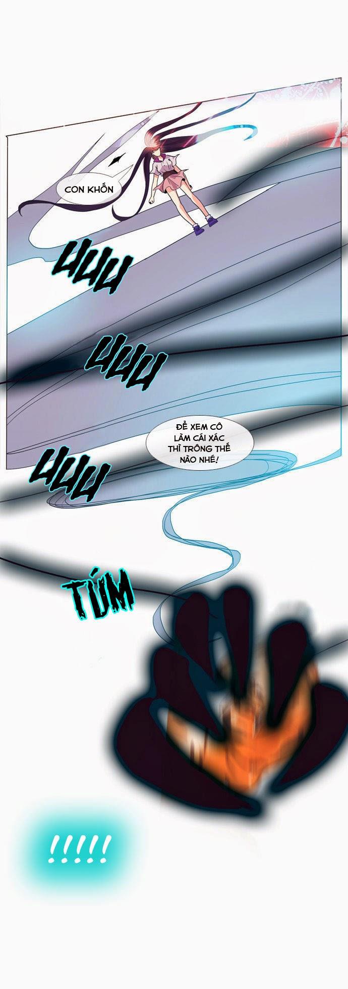 Flow: Chapter 28