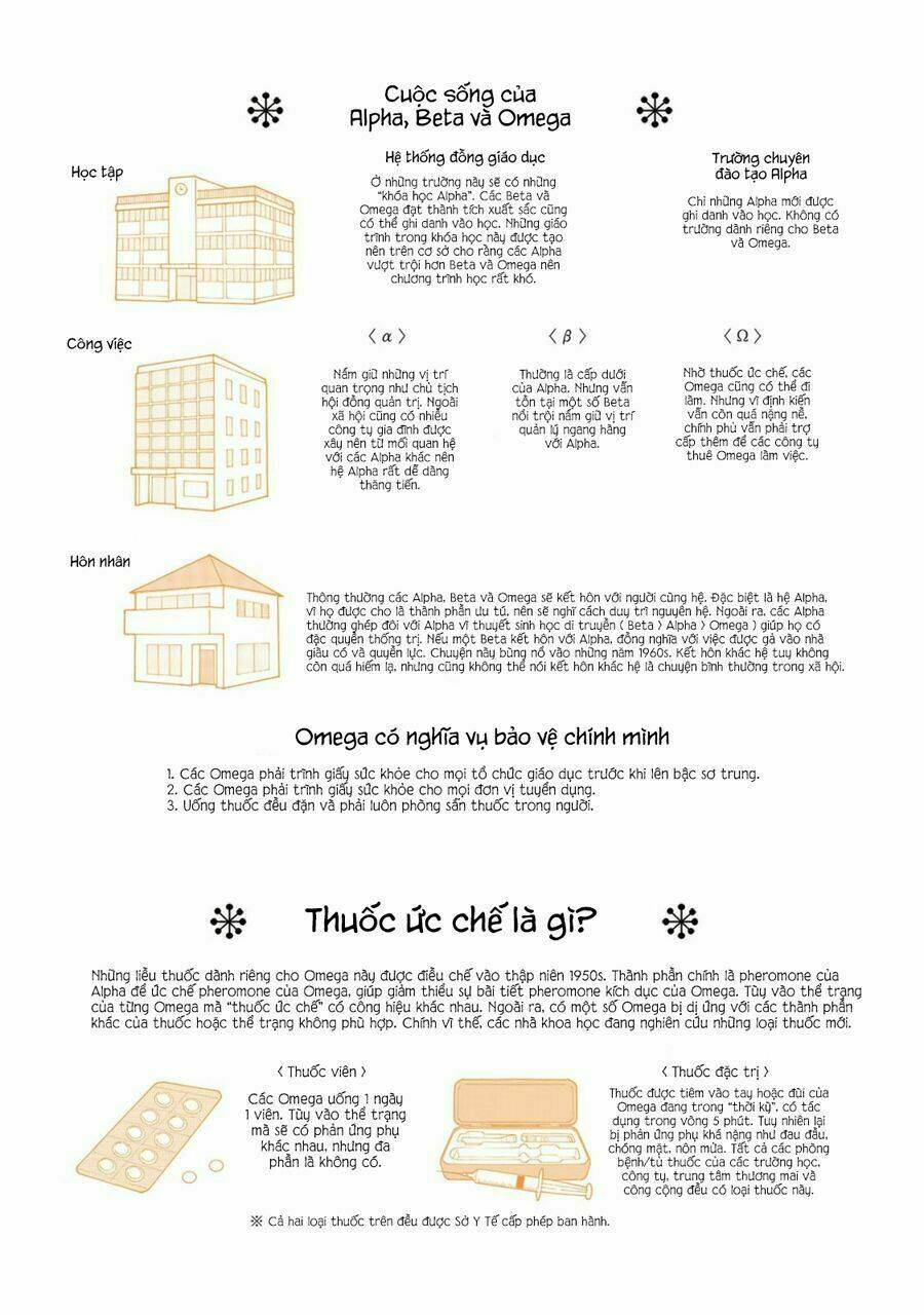 Shounen No Kyoukai: Chapter 1