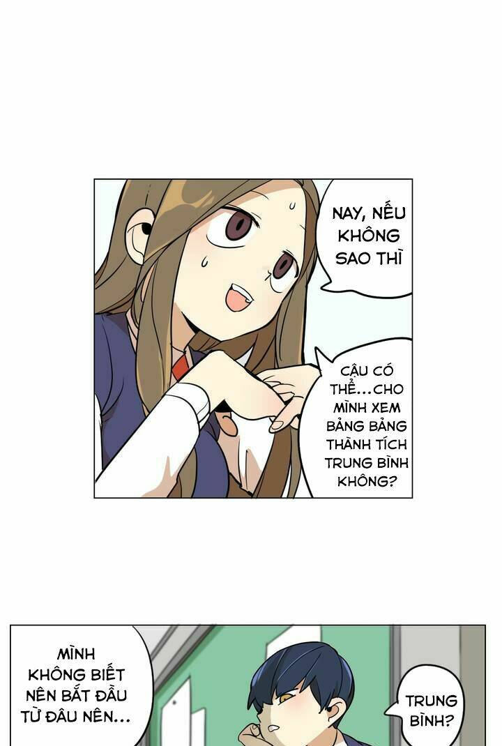 Lớn Lên Đểu Cáng: Chapter 6