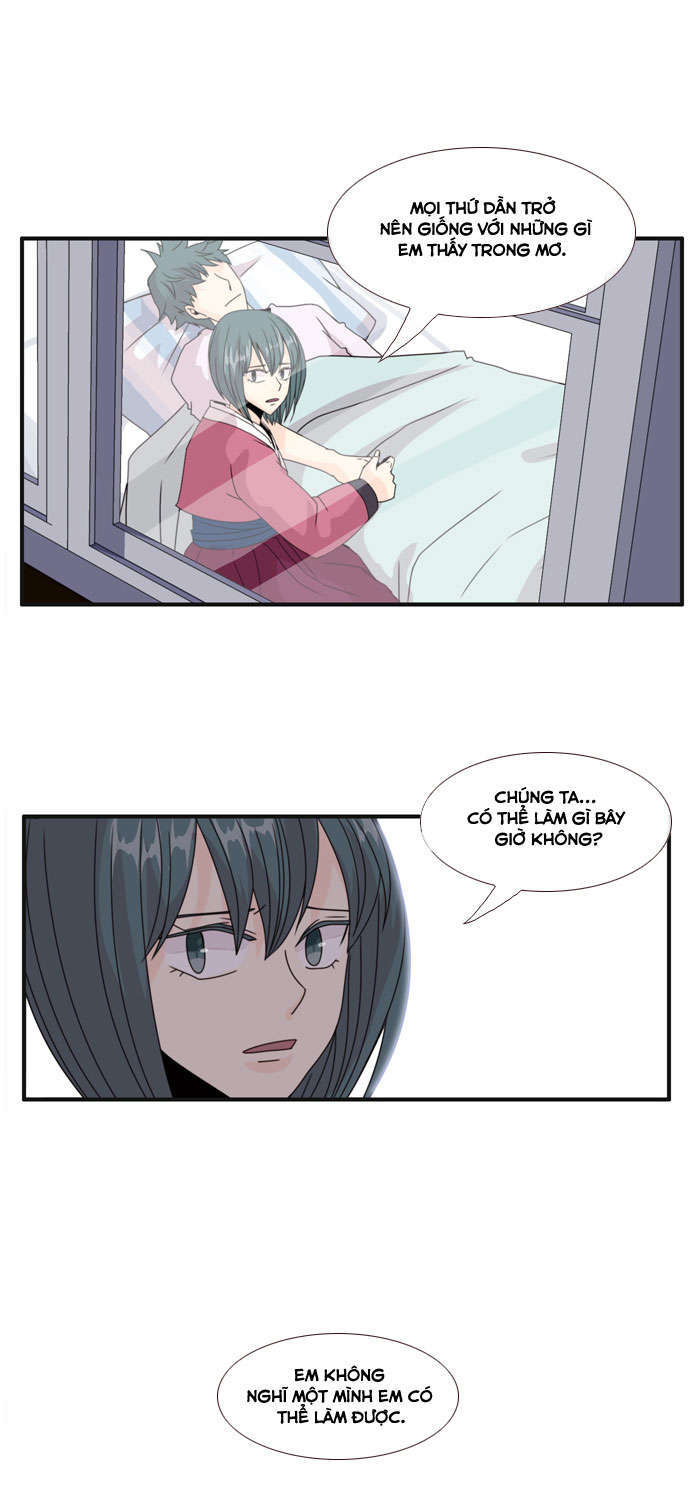 Flow: Chapter 65