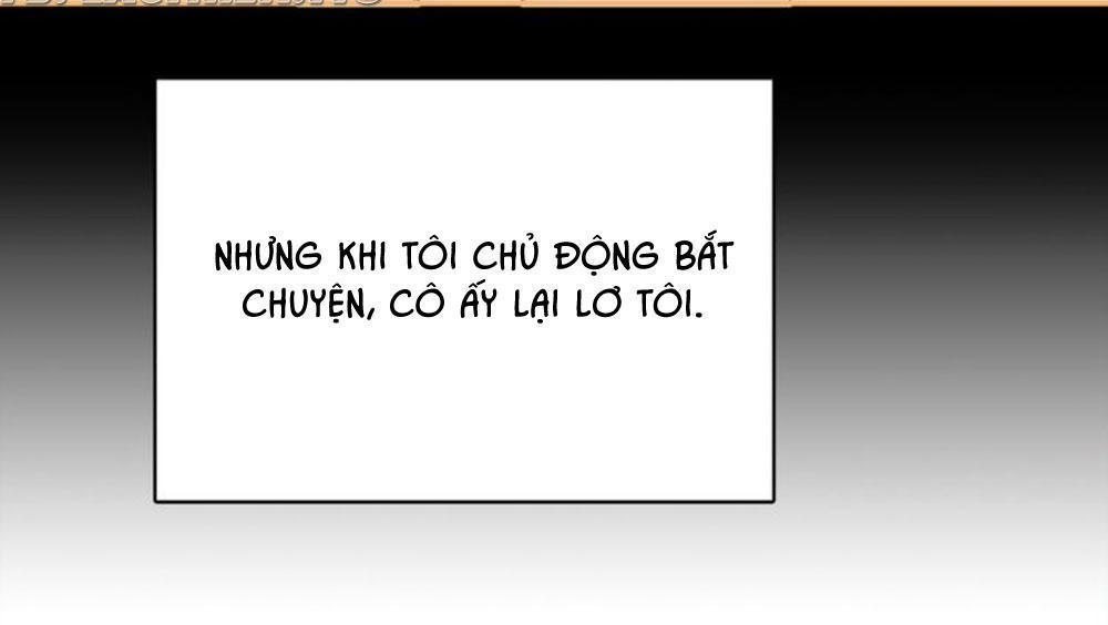 Ái Ngạo Kiều Long Vương Gia: Chapter 31