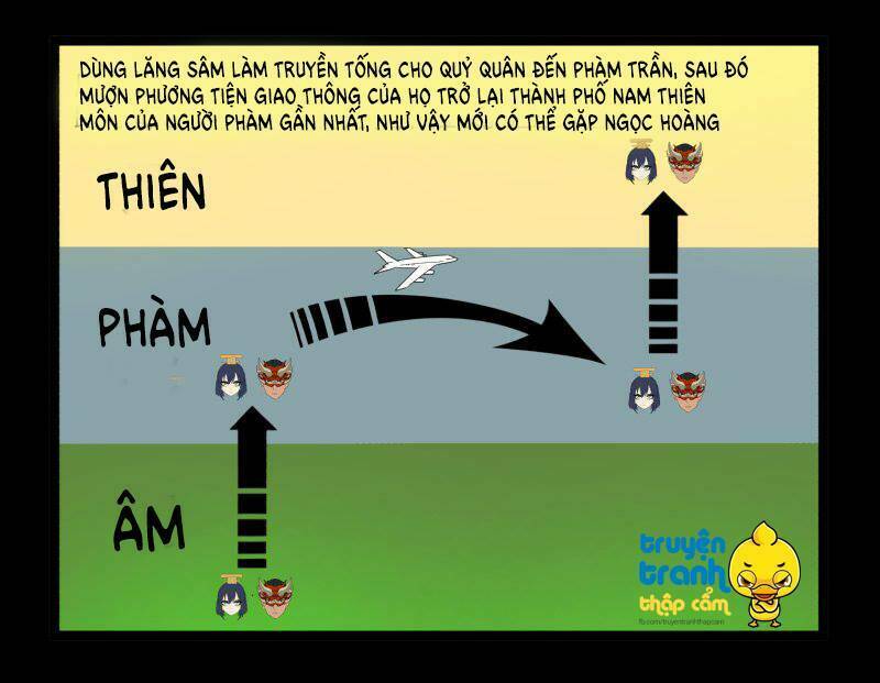 Diêm Vương Sợ Ma: Chapter 20