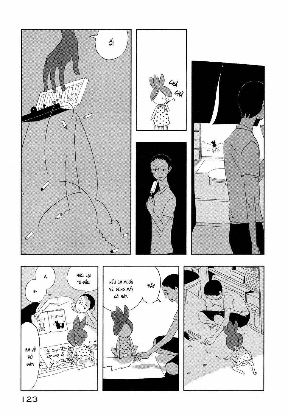 Haruko Ichikawa Sakuhinshuu: Chapter 3