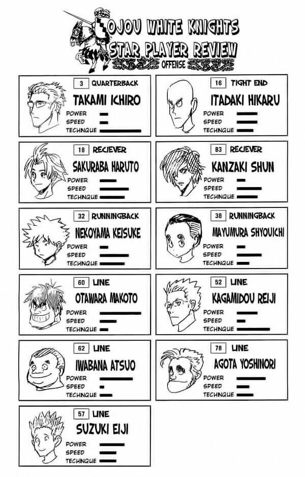 Lá Chắn Mắt: Chapter 91