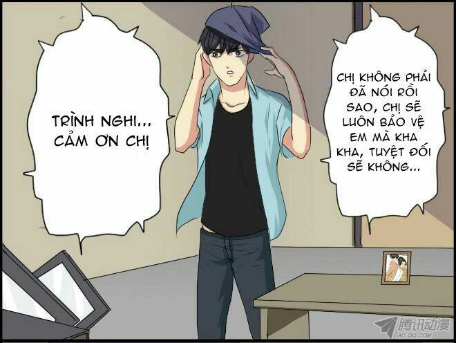 Future trial: Chapter 20