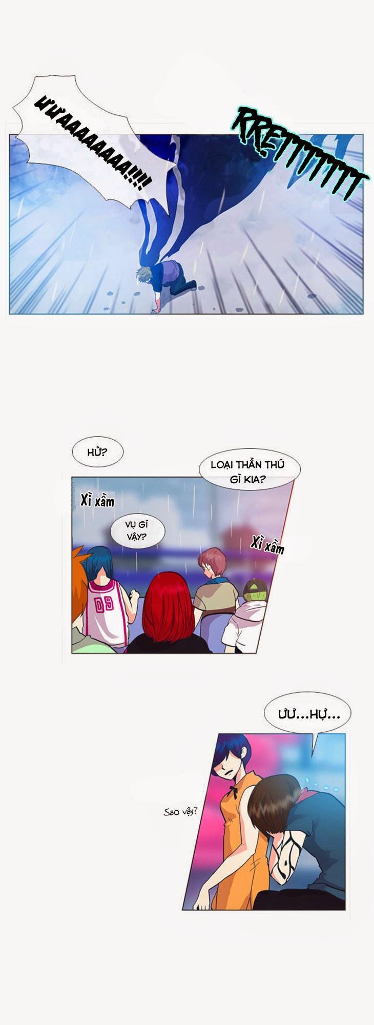 Flow: Chapter 28
