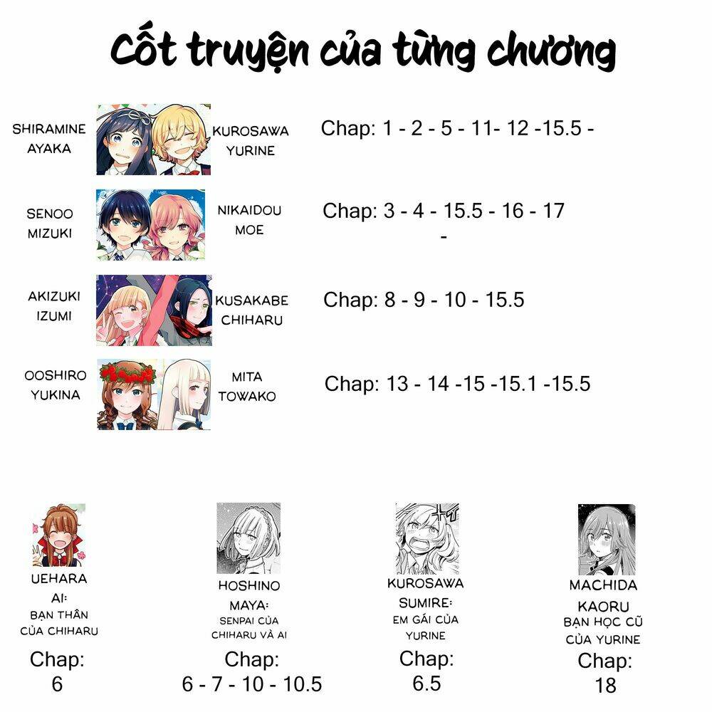 A Kiss And A White Lily: Chapter 15.5