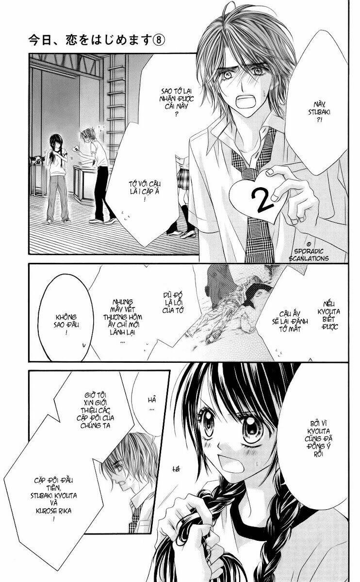 Khởi Đầu Tình Yêu: Chapter 8