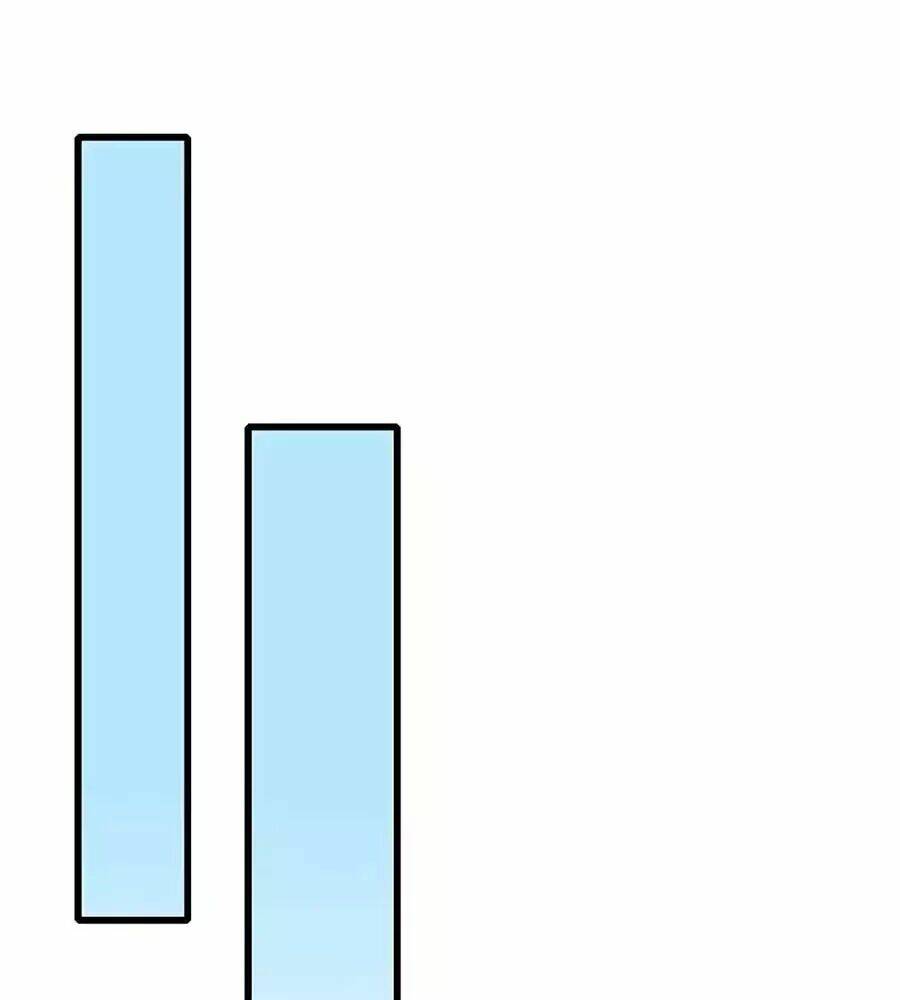 Thịnh Thế Hoa Sủng: Tôi Bị Bắt Làm Tù Binh: Chapter 12