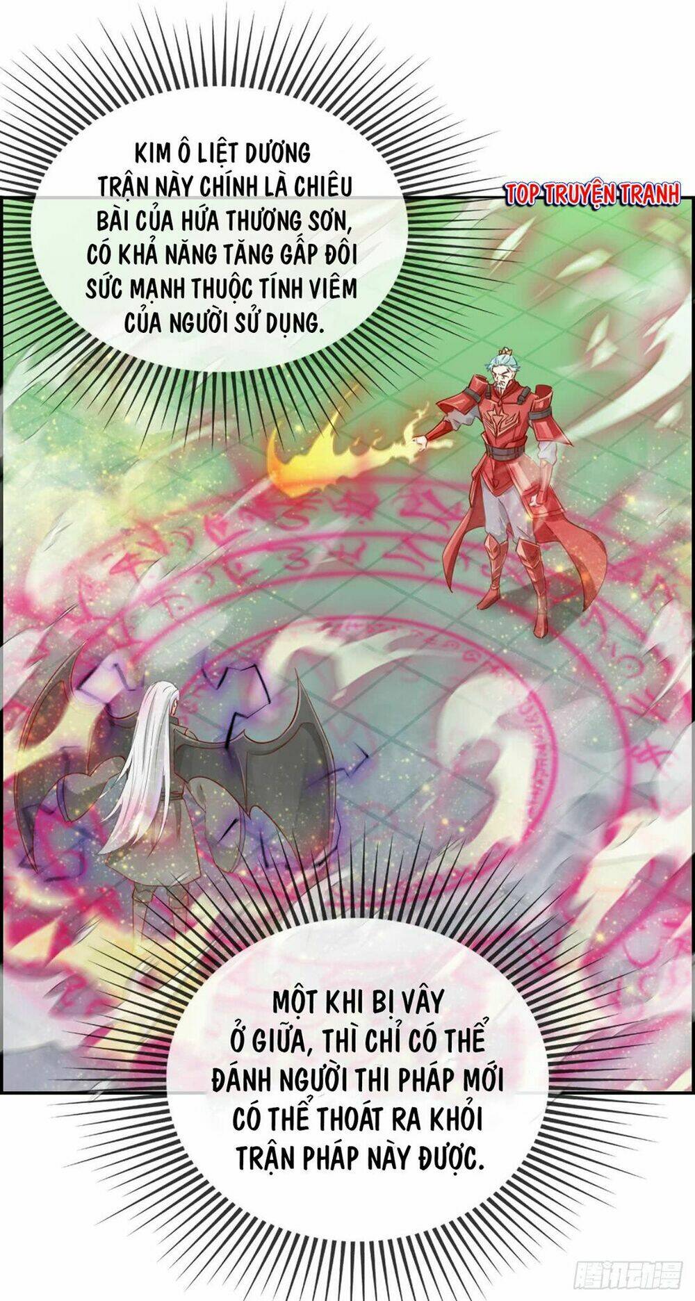 Tối Cường Hoàn Khố Hệ Thống: Chapter 10