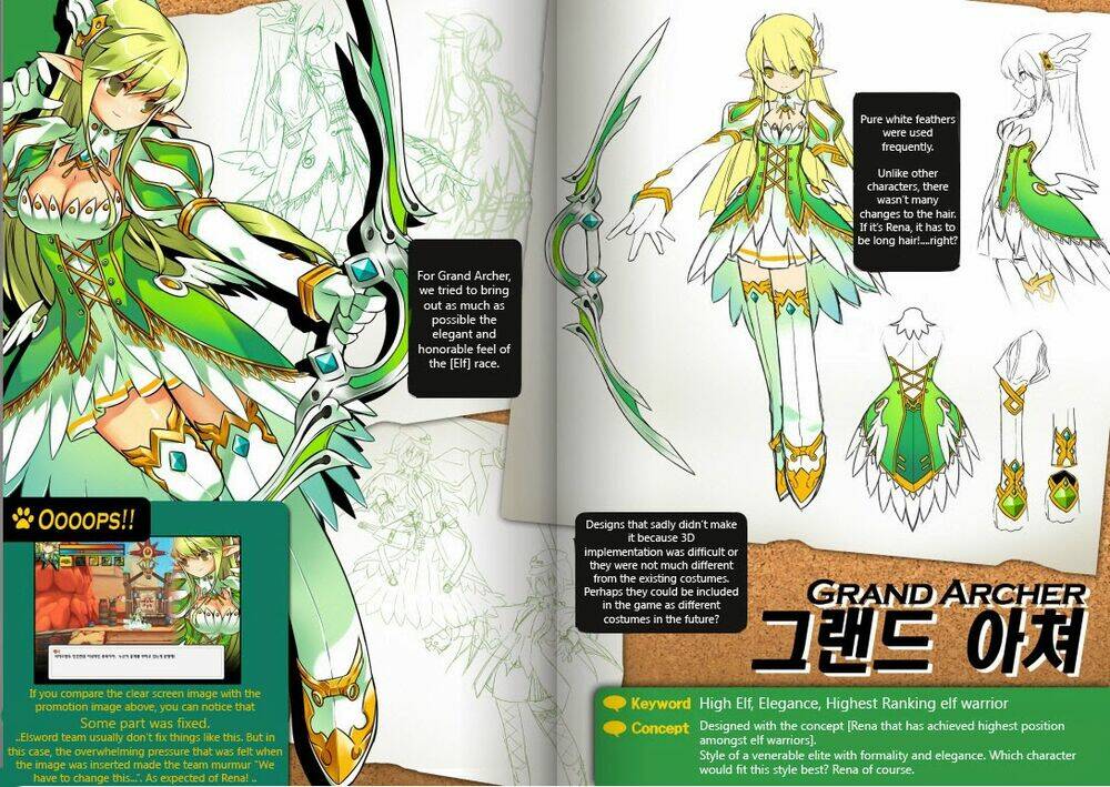 Elsword Magazine: Chapter 4