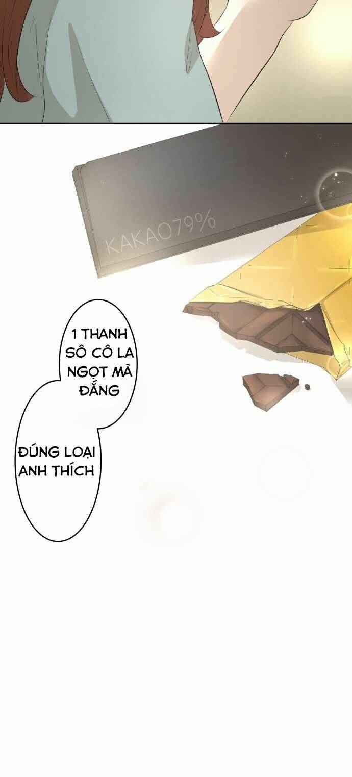 Kakao 79%: Chapter 19.5