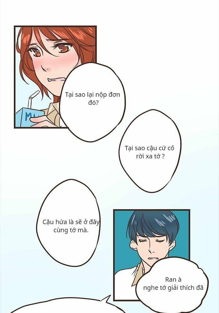 Chàng Trai Từ Quả Trứng: Chapter 31.5