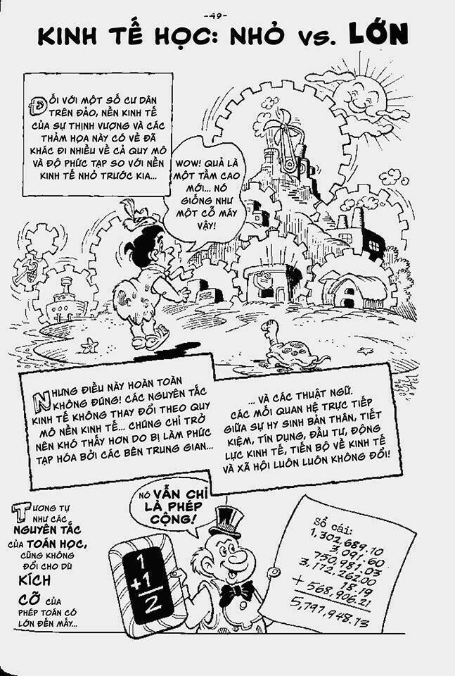 Câu Chuyện Kinh Tế Ở Đảo: Chapter 3