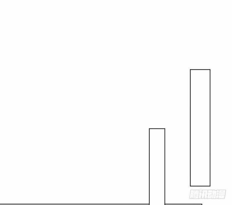 Trời Ban Cho Nam Thần Daddy: Chapter 10