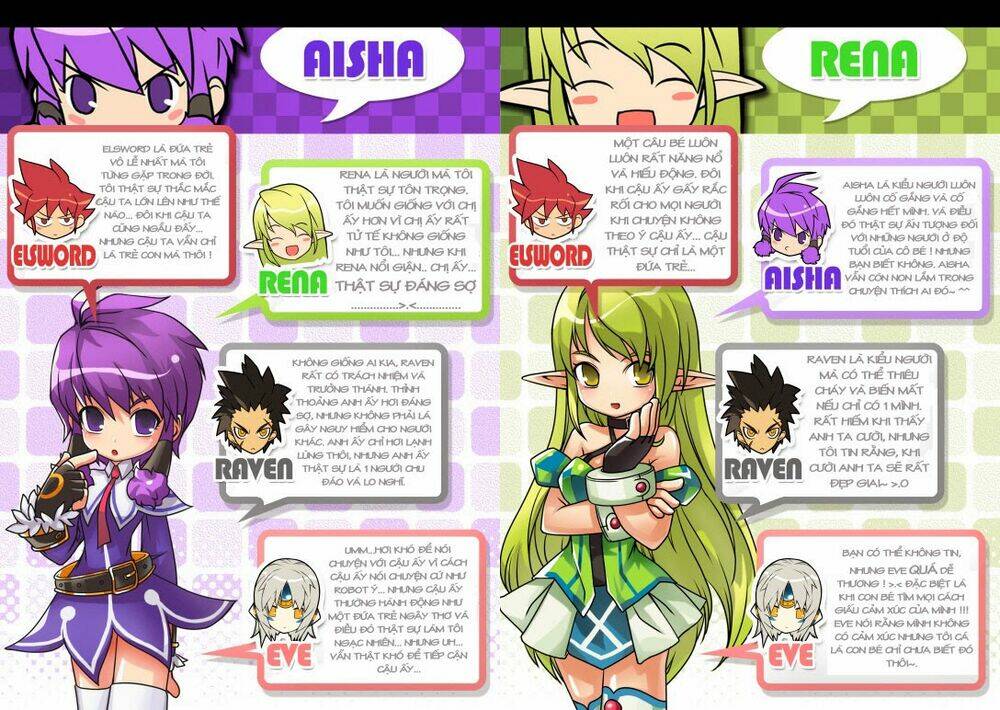 Elsword Magazine: Chapter 4