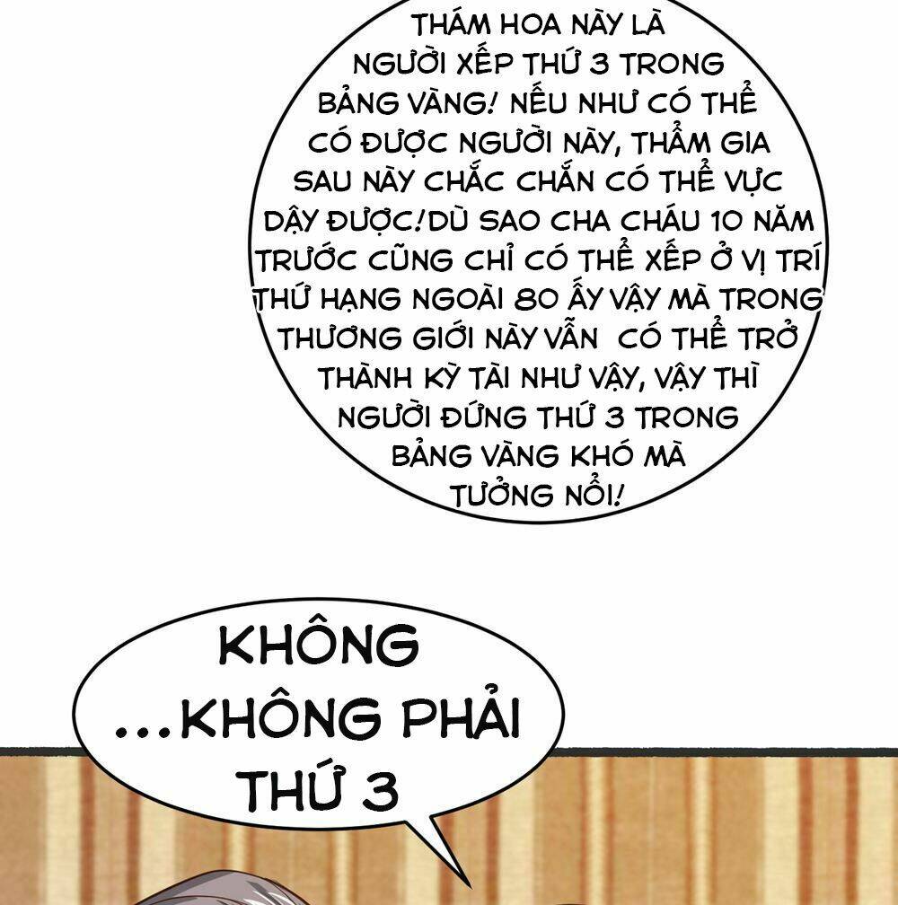 Tay Chơi Thần Cấp: Chapter 28