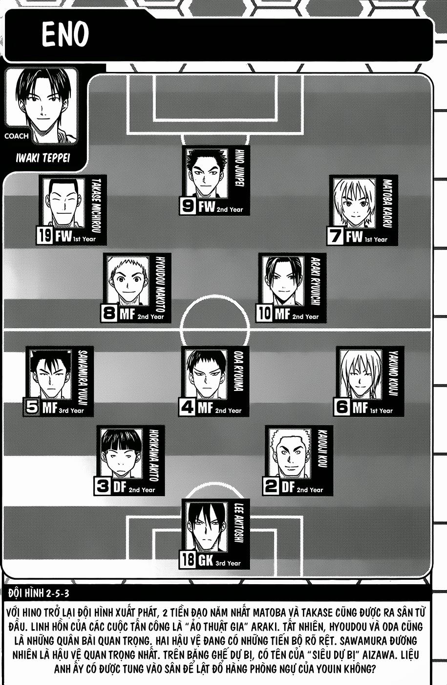 Area No Kishi: Chapter 98.5