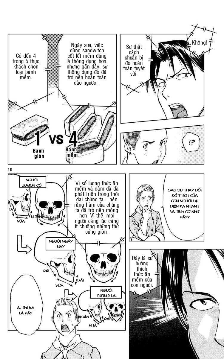 Vua Bánh Mì: Chapter 179