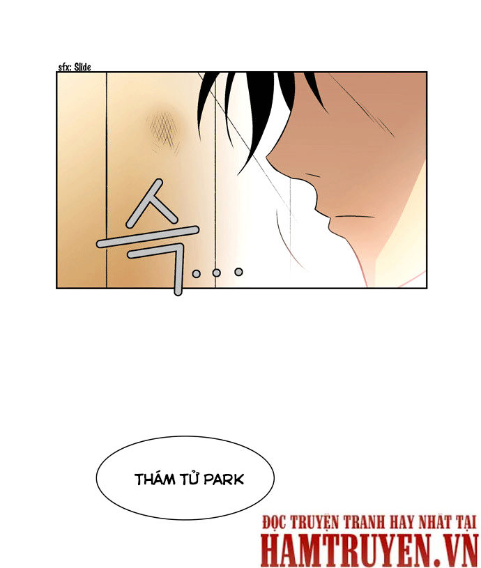 Thành Phố Phù Thủy: Chapter 2