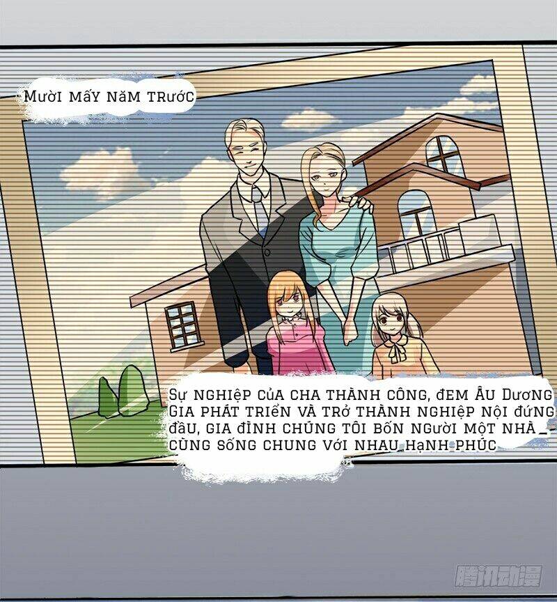 Mặt Nạ Kiều Thê: Chapter 3