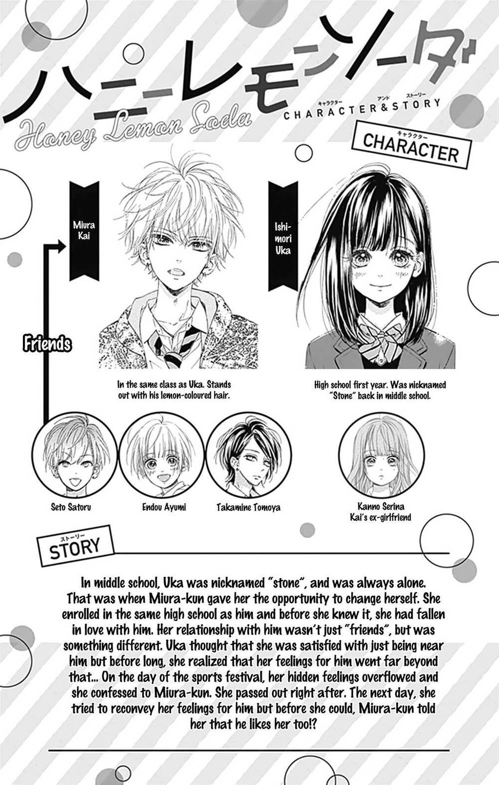 Honey Lemon Soda: Chapter 28