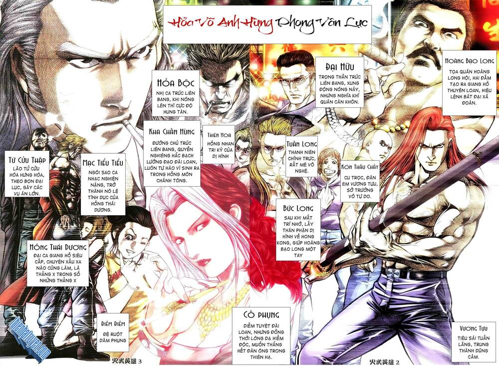 Hỏa Võ Anh Hùng: Chapter 182